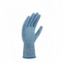 guante anti-corte nivel 5 color azul para industria alimentaria.