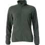 Basic Micro Fleece Jacket Ladies